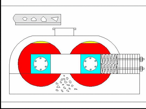 對輥式破碎機工作原理