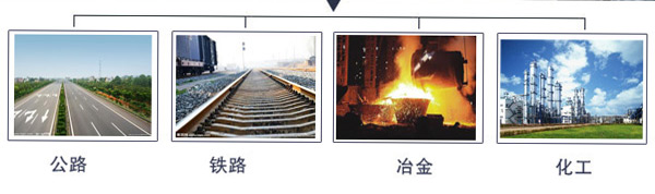 制砂機領域