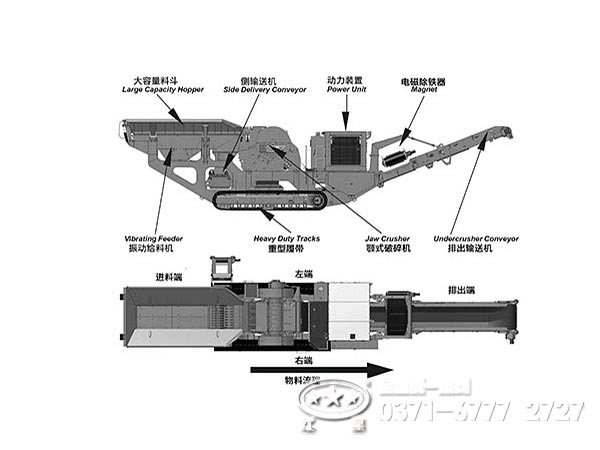 履帶式破碎機性能優勢