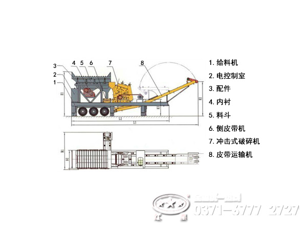 移動式破碎站結構系統 移動式破碎站結構系統