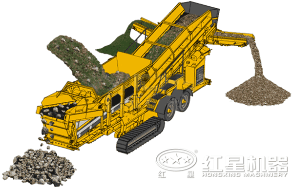 移動式建筑垃圾破碎機破碎原理