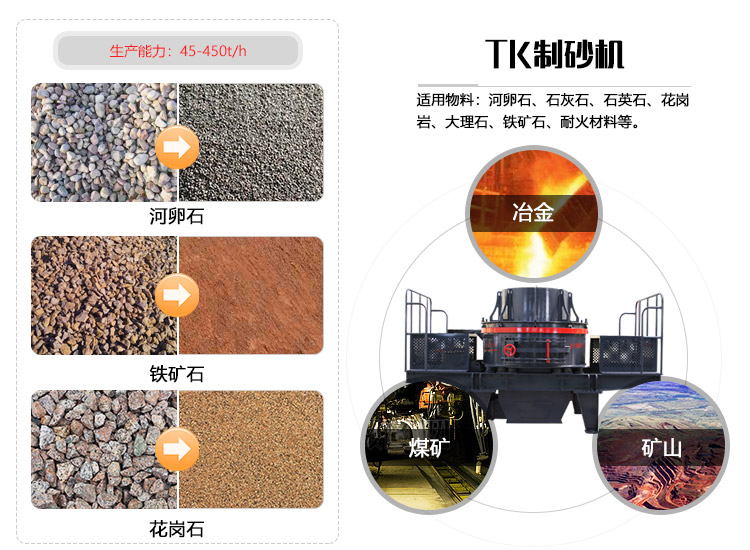 制砂機產量影響因素