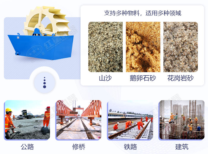 洗砂機(jī)應(yīng)用領(lǐng)域展示