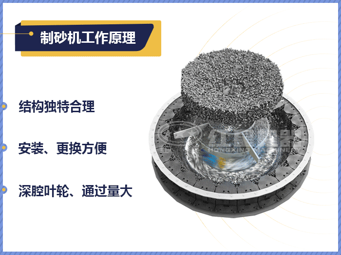HVI沖擊式制砂機(jī)工作原理 HVI沖擊式制砂機(jī)工作原理