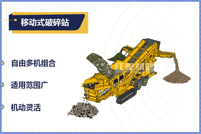 車載式移動加砂機/流動打沙機工作原理