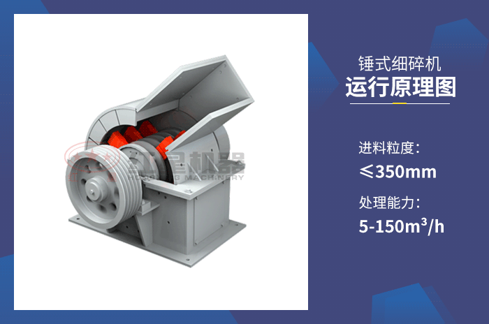 小型錘式細碎機設(shè)備動態(tài)原理圖
