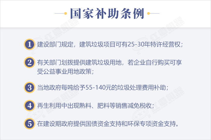 建筑廢料加工的相關補助條款展示