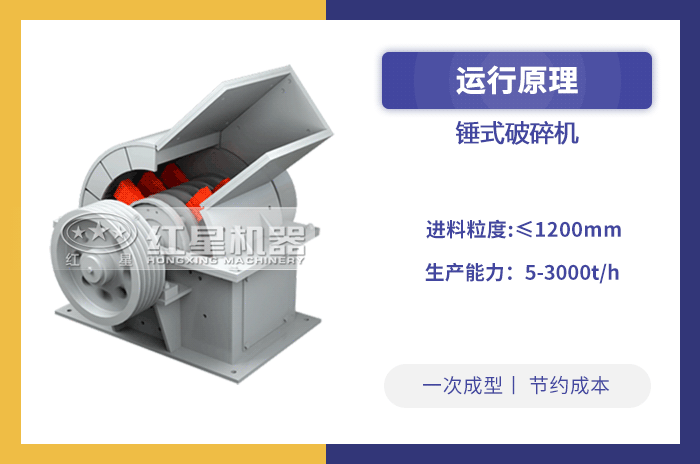 錘式破碎機動態(tài)工作原理圖