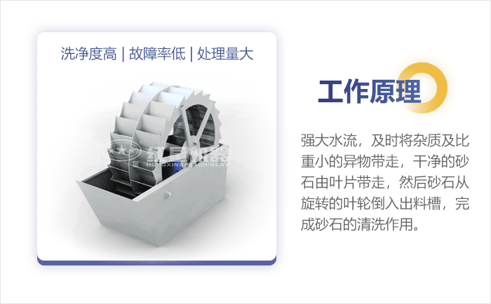 洗砂機清洗石粉的動態工作展示