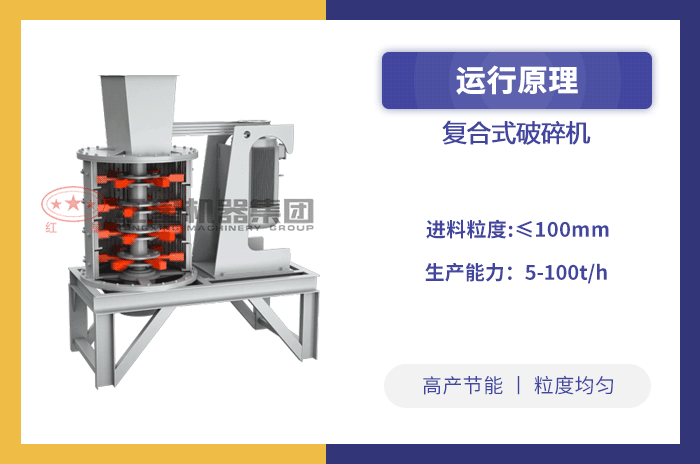 復合式制砂機工作原理 復合式制砂機工作原理