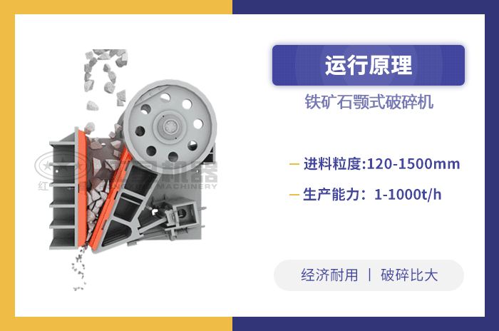 鐵礦石顎式破碎機工作原理