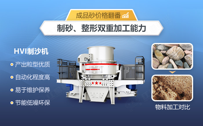 HVI沖擊式制砂機(jī)性能優(yōu)勢(shì) HVI沖擊式制砂機(jī)性能優(yōu)勢(shì)
