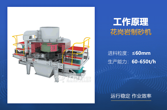 花崗巖制砂機工作原理