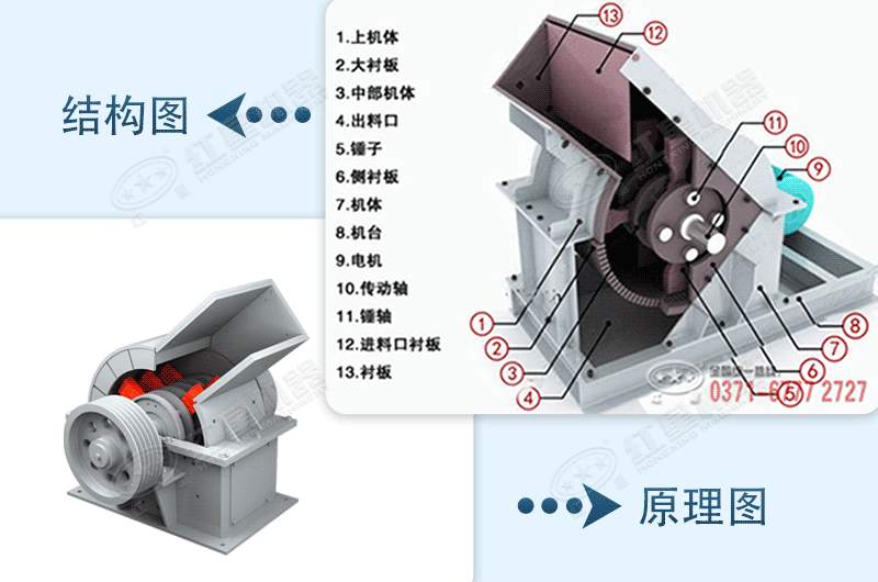 煤炭錘式破碎機內部結構和作業原理